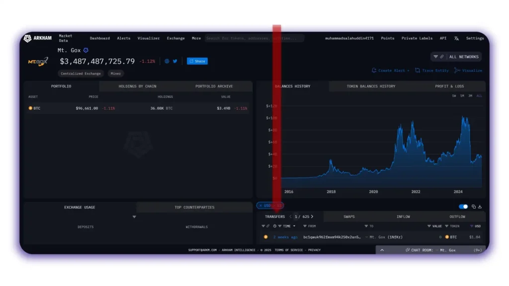 ence mt.gox latest transfers