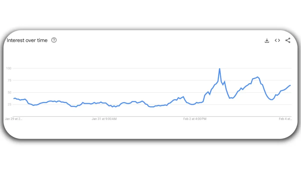 dogecoin price prediction 2025 walletinvestor