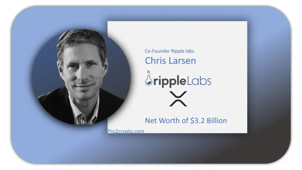 Chris Larsen Net worth