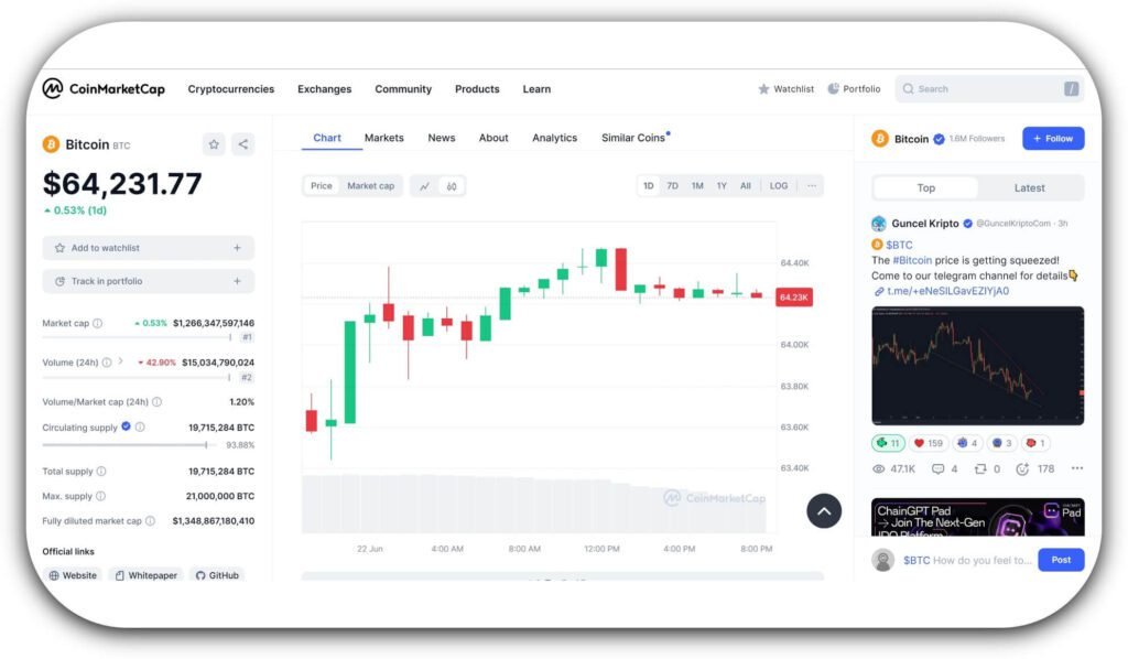 bit-coin-price