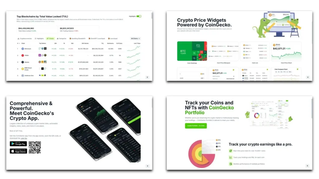 coingecko