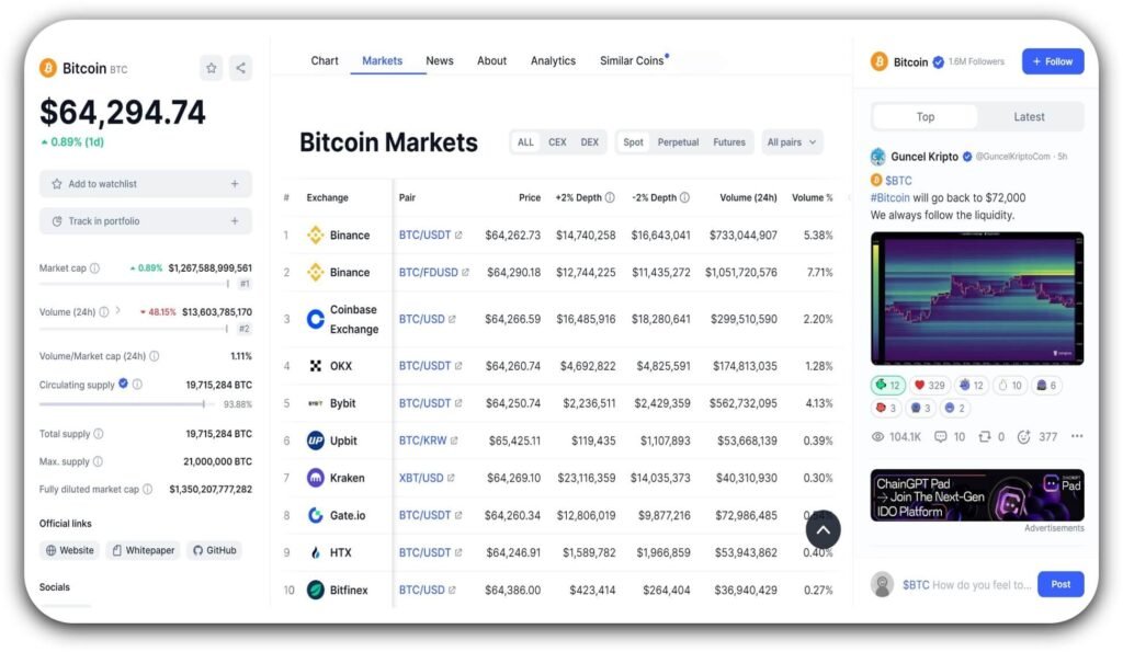 crypto-currency-markets