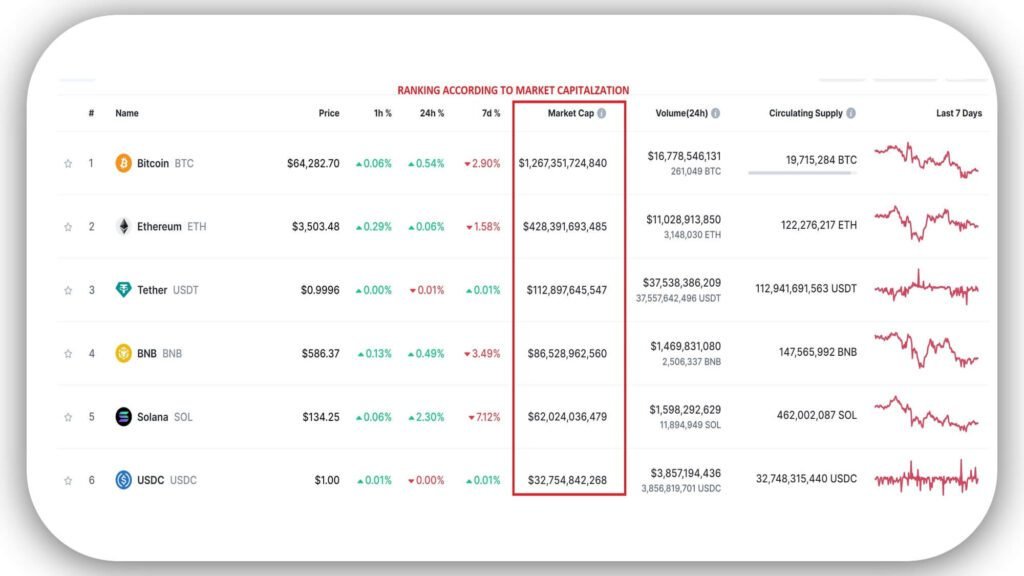 capmarketcoin