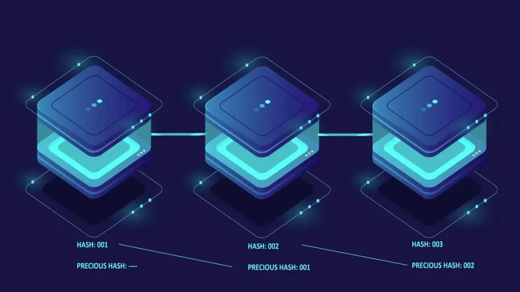 what-is-block-chain-technology