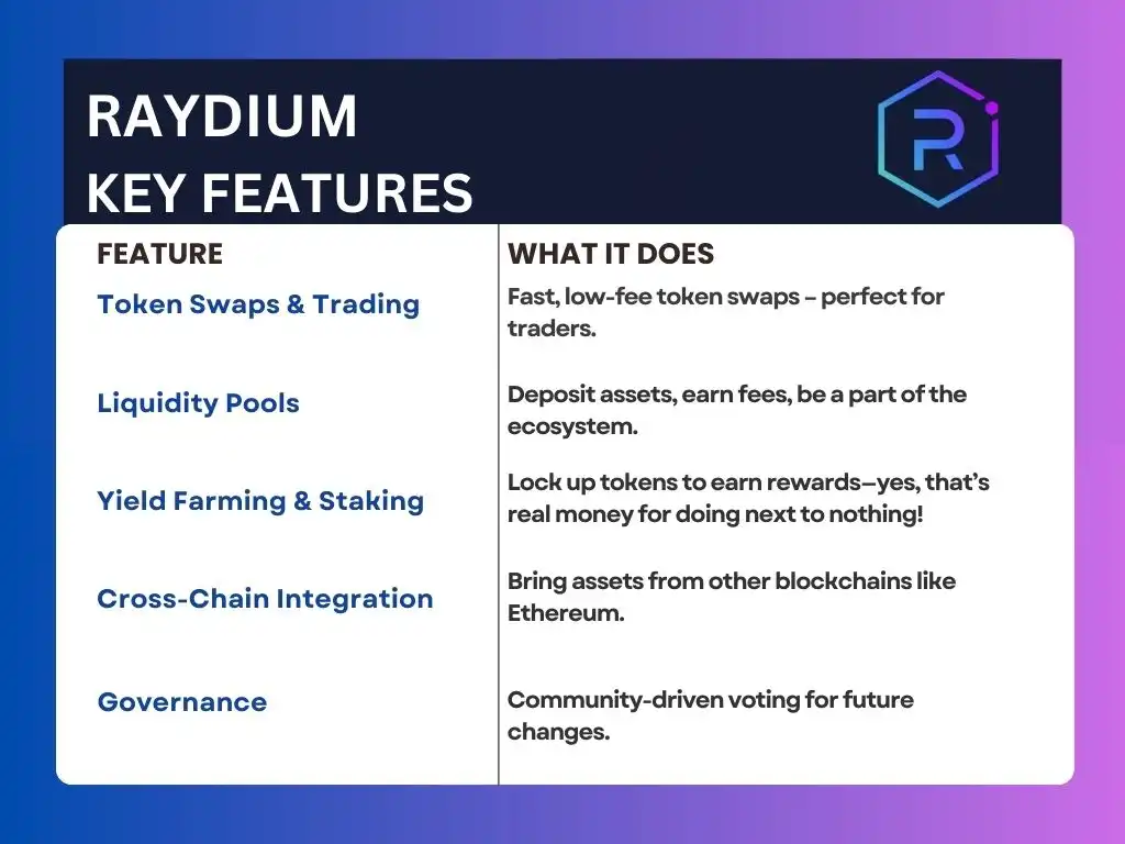 radium cryptocurrency